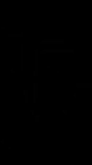 TikTok video thumbnail by dilshan_k_99