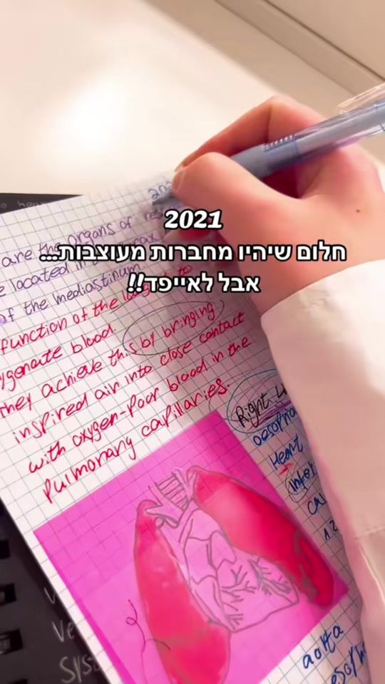 TikTok video thumbnail by myplannerrs