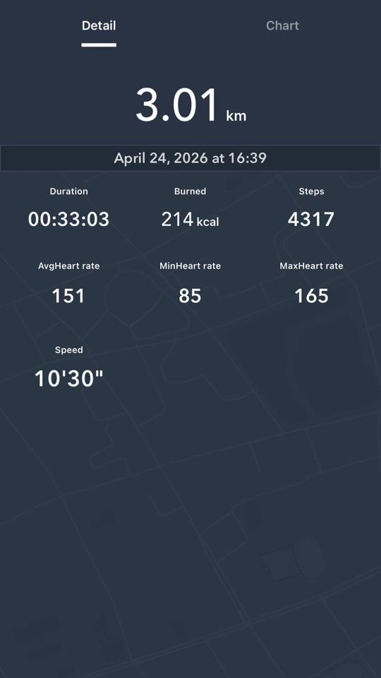 TikTok video thumbnail by sakinah_s14