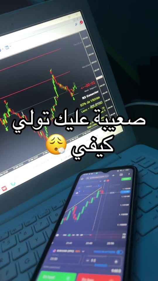 TikTok video thumbnail by majid.trading