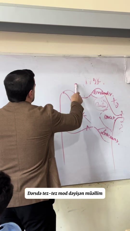 TikTok video thumbnail by yalcin.quliyev.tarix