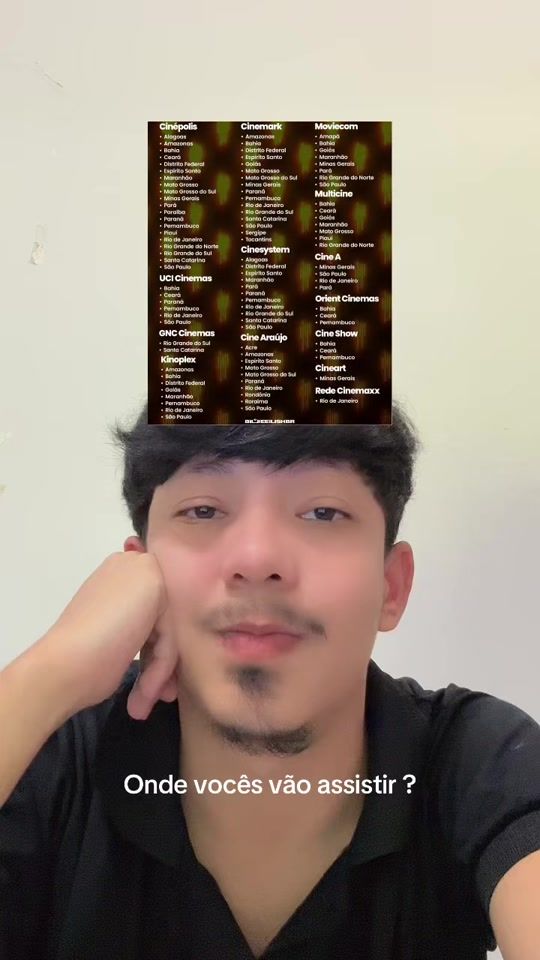 TikTok video thumbnail by itsguiabdala
