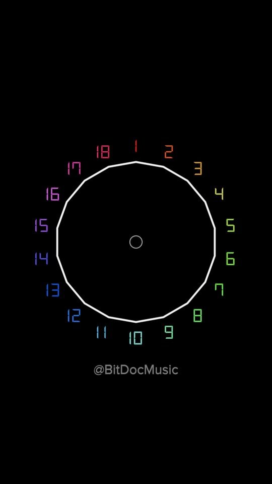 TikTok video thumbnail by bitdocmusic