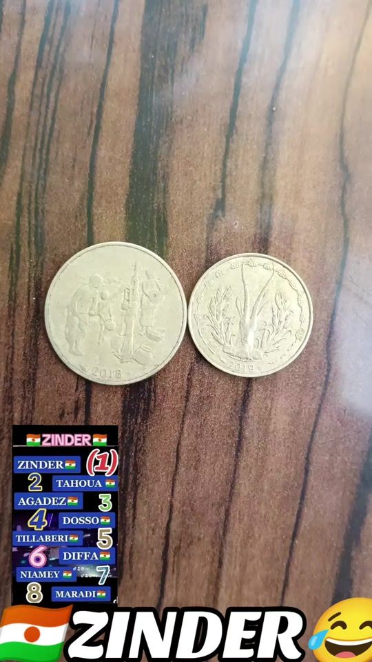 TikTok video thumbnail by dan.zinder.niger...1