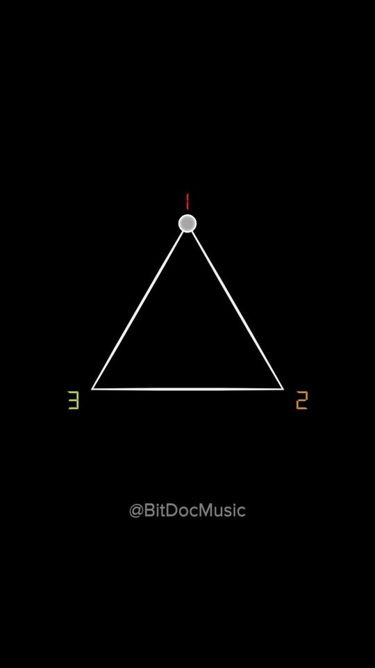 TikTok video thumbnail by bitdocmusic