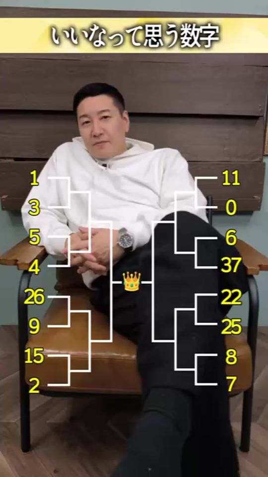 TikTok video thumbnail by chocopla_osada