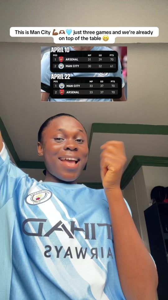 TikTok video thumbnail by thee_abena