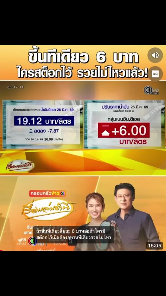 TikTok video thumbnail by supatchaya1990
