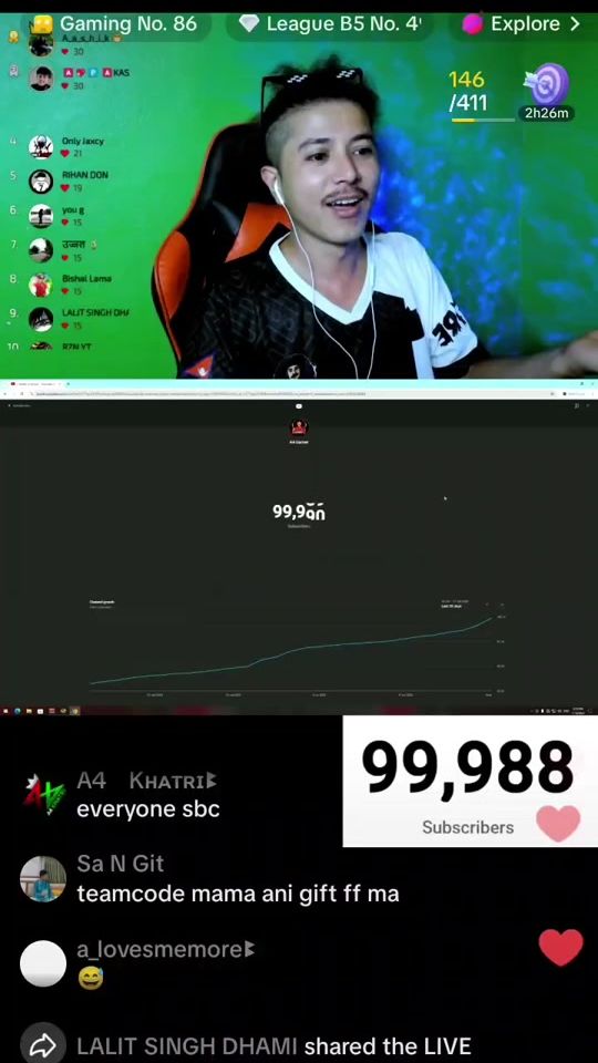 TikTok video thumbnail by nikeshbudhaxettriii07