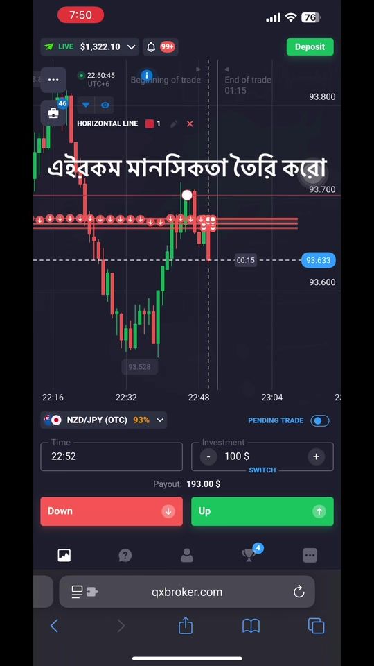 TikTok video thumbnail by quotextraderbabu