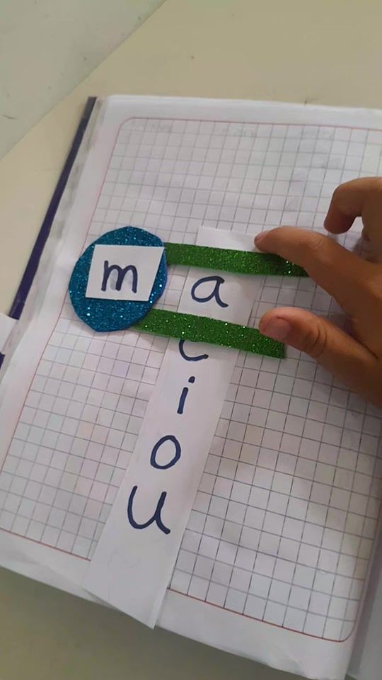 TikTok video thumbnail by patyabrego