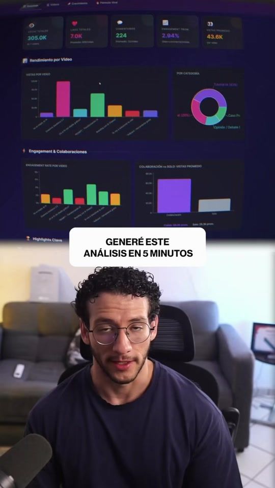 TikTok video thumbnail by ruvaplay