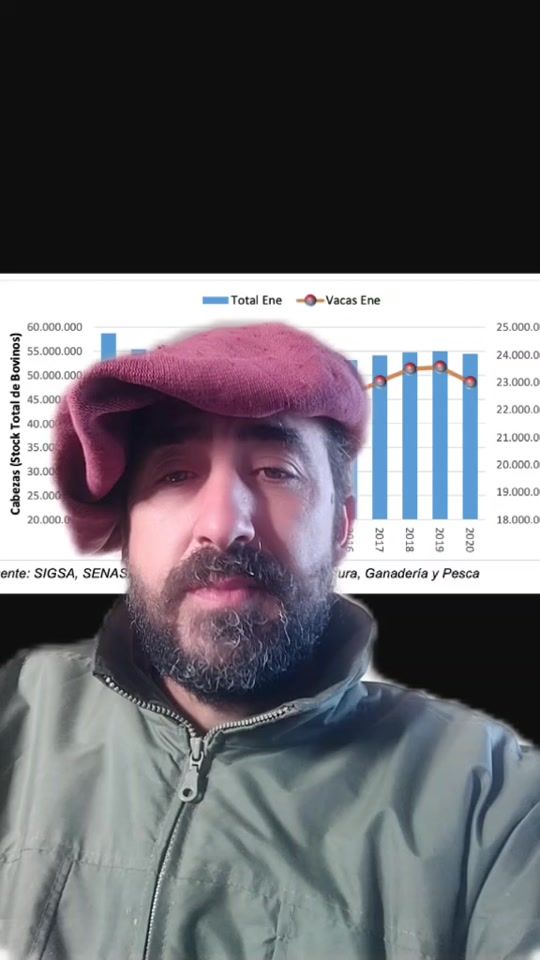 TikTok video thumbnail by alexagro1983