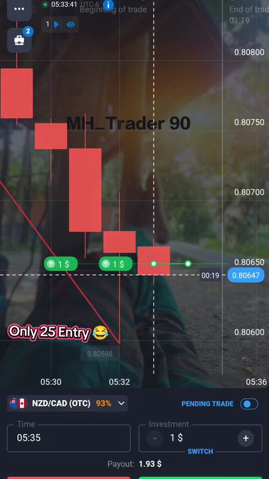 TikTok video thumbnail by mh_trader90