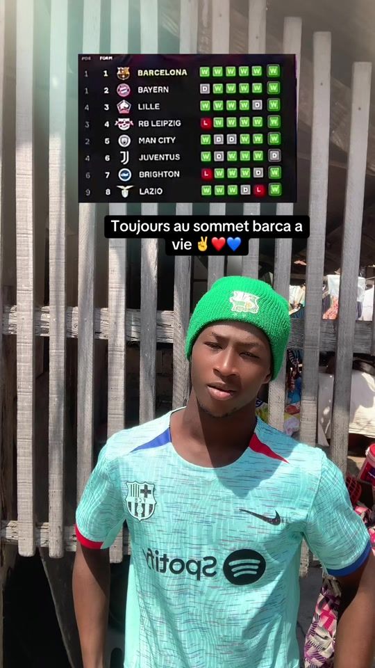 TikTok video thumbnail by kader.spam4