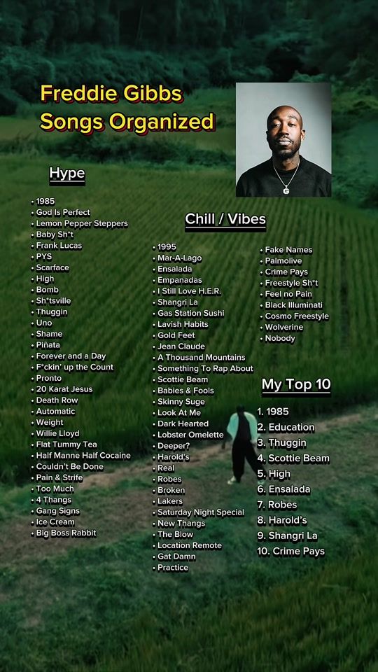 TikTok video thumbnail by perfectalbumz