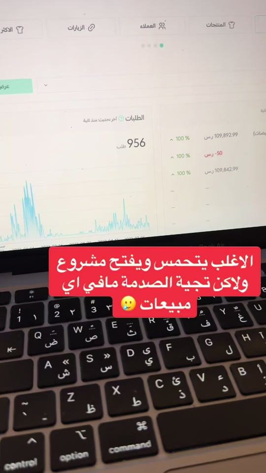 TikTok video thumbnail by sarasaeed818