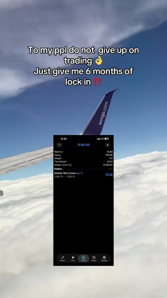 TikTok video thumbnail by ft._tanii