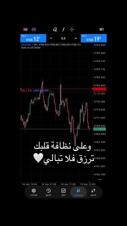 TikTok video thumbnail by look.gold0