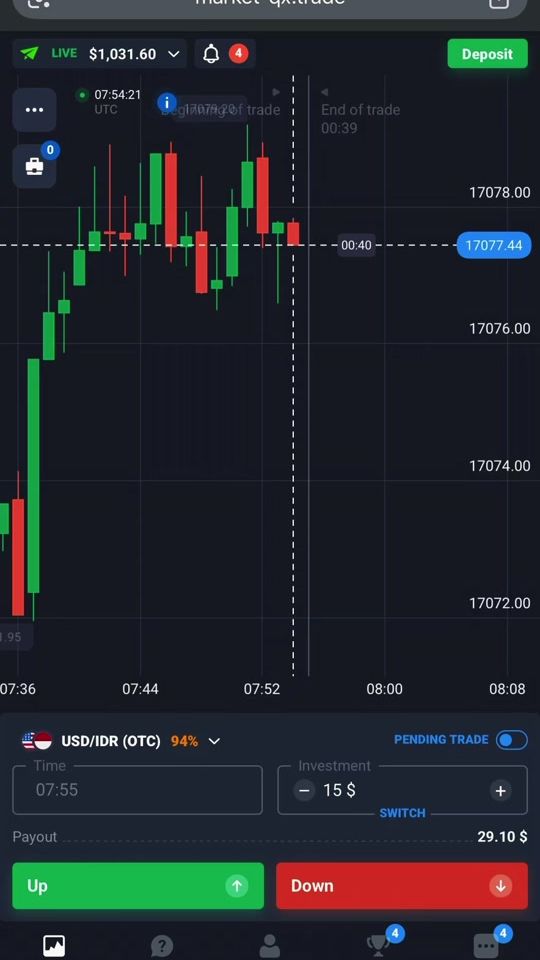TikTok video thumbnail by mrleotrader6