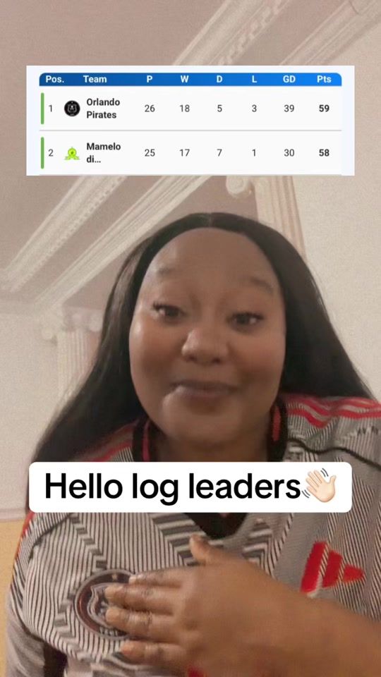 TikTok video thumbnail by phindile_msomi