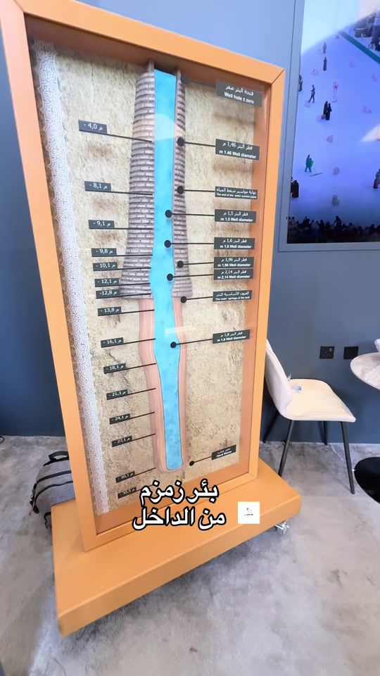 TikTok video thumbnail by khalid.hassan8