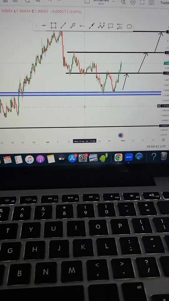 TikTok video thumbnail by ziwafx