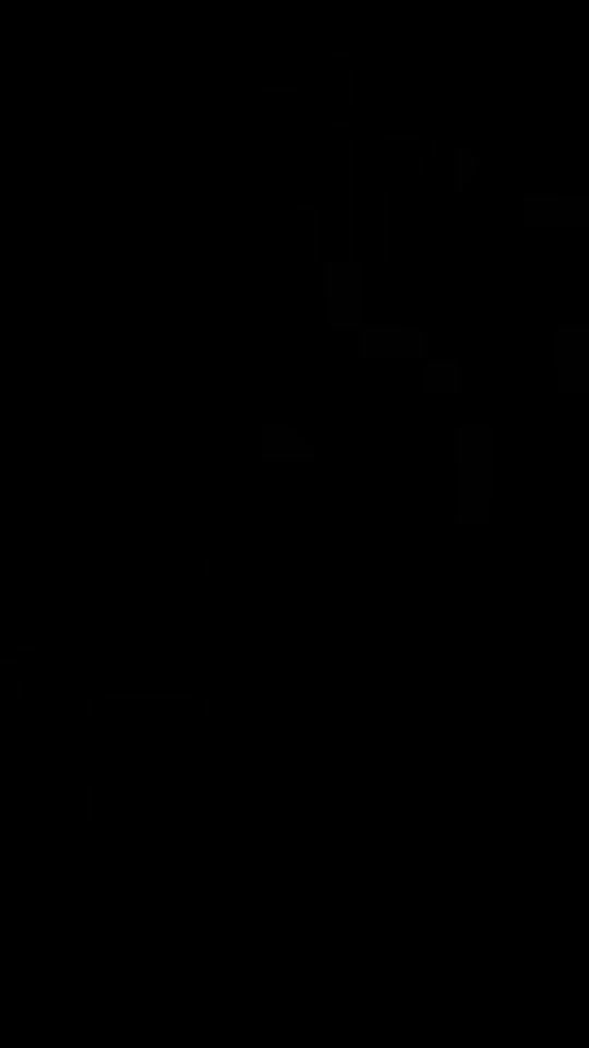 TikTok video thumbnail by kaessy01