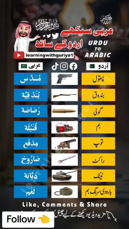 TikTok video thumbnail by learningwithguriya1