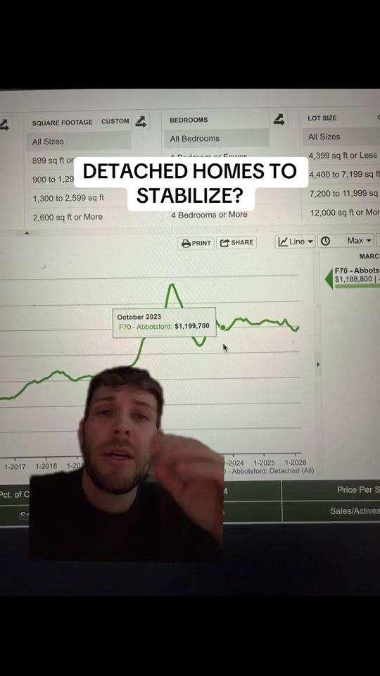 TikTok video thumbnail by thatagentkelly