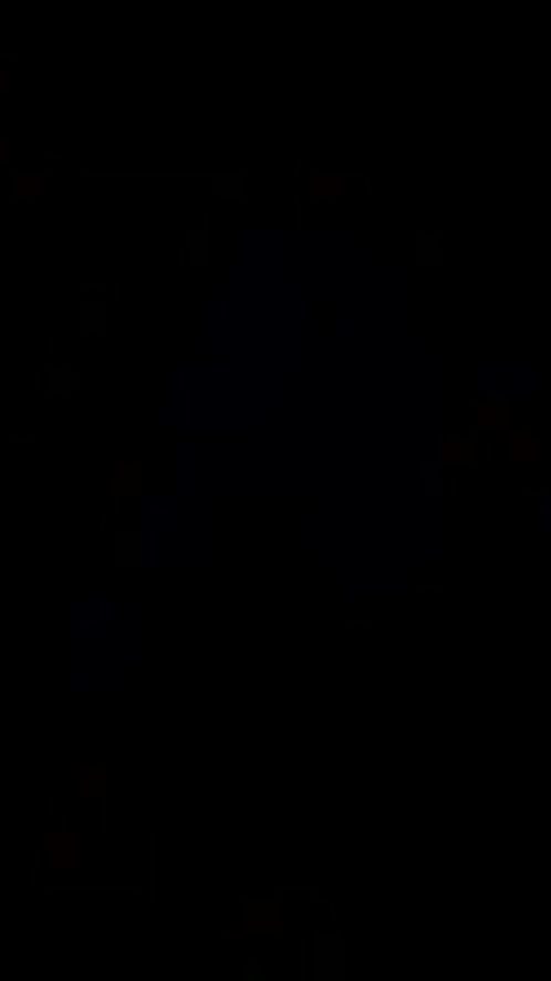 TikTok video thumbnail by meilo61