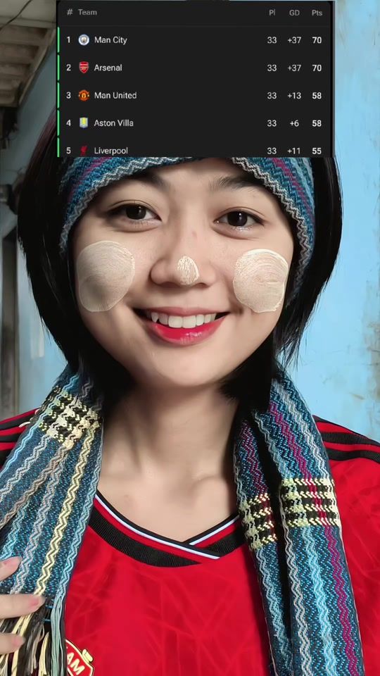 TikTok video thumbnail by sumyat862005