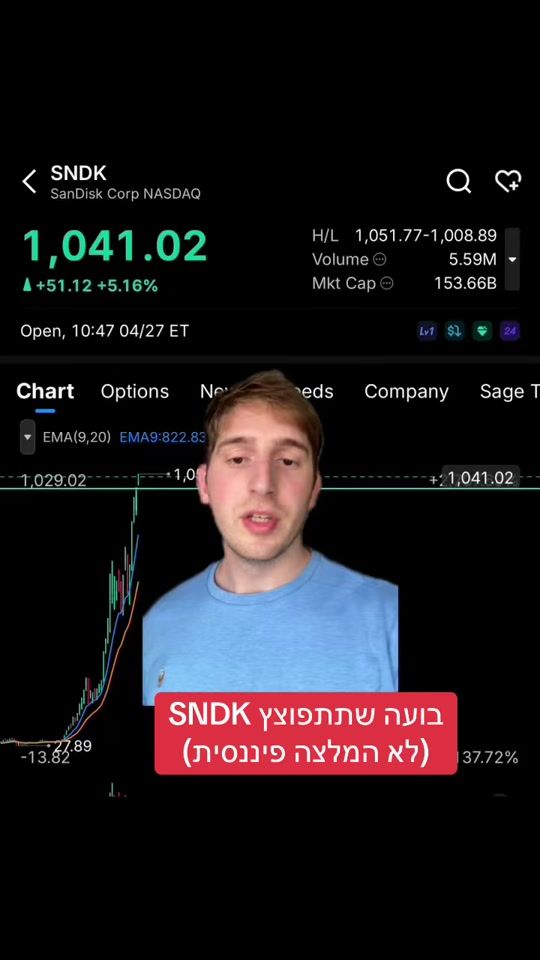 TikTok video thumbnail by ofir_leibel