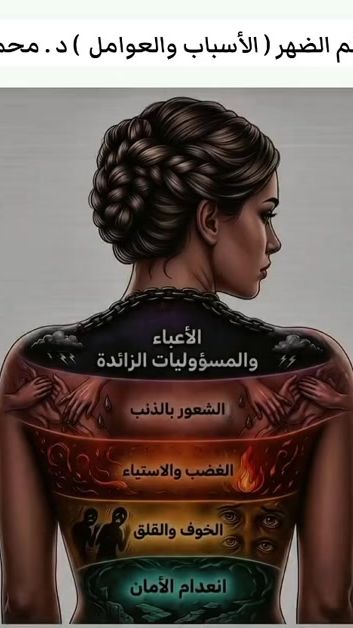 TikTok video thumbnail by dr_mohamed_