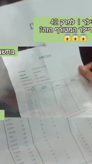 TikTok video thumbnail by batsheva.tzror