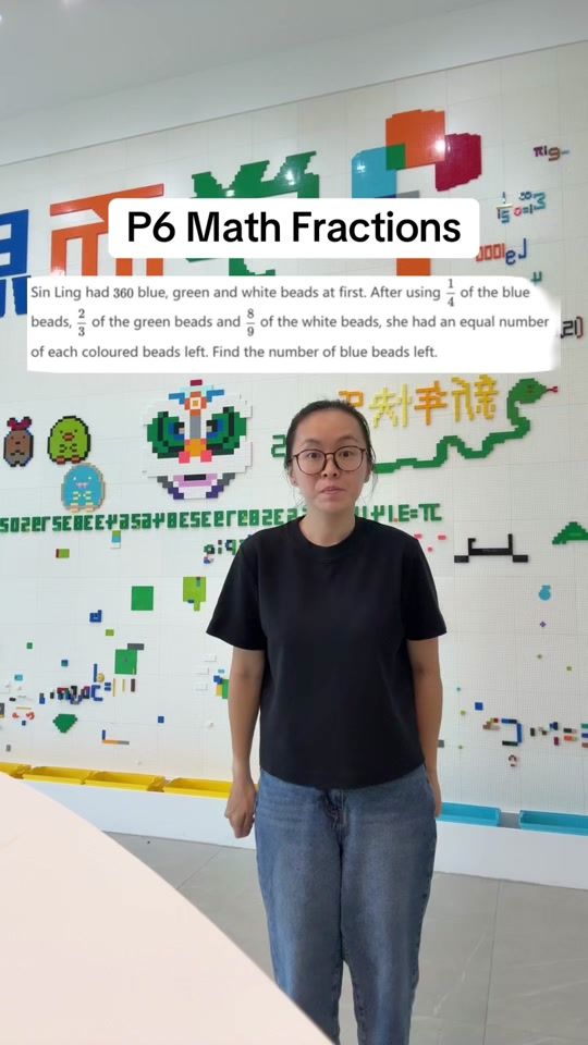TikTok video thumbnail by thinkacademysg