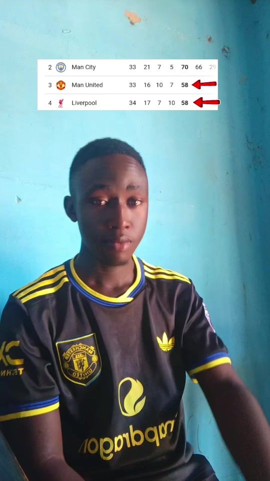 TikTok video thumbnail by arinaitwerabson