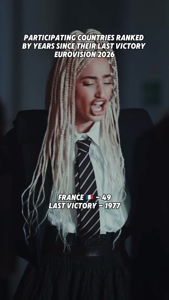 TikTok video thumbnail by esc.alex_