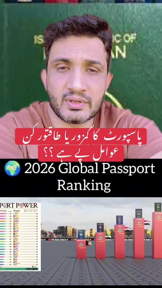 TikTok video thumbnail by imran_gcc