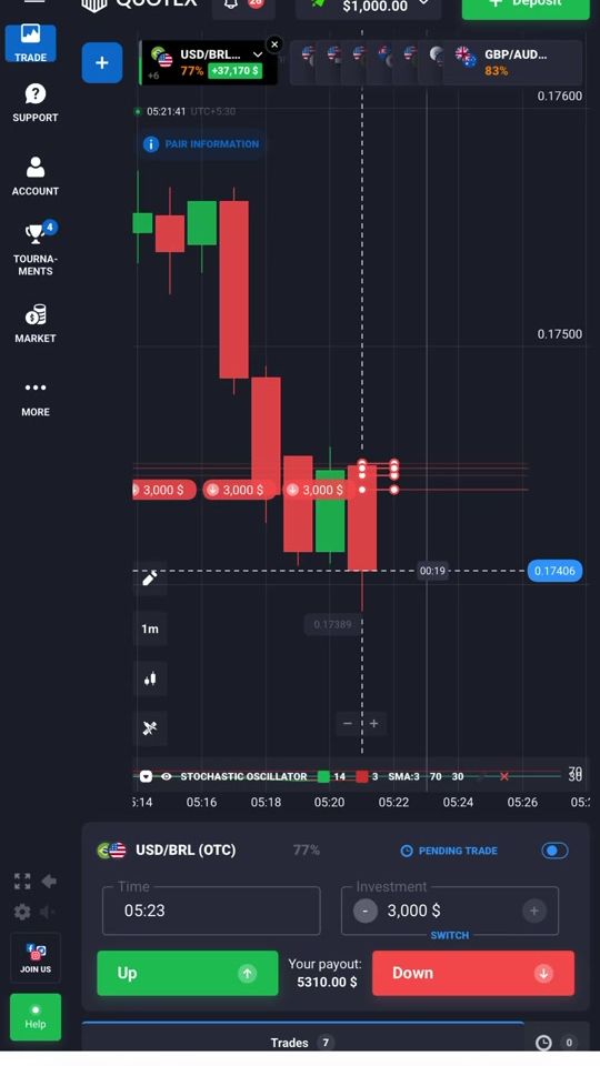 TikTok video thumbnail by khan.trader01