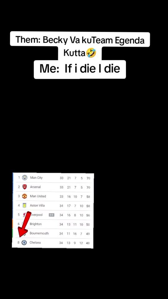 TikTok video thumbnail by mrs_pedroneto1