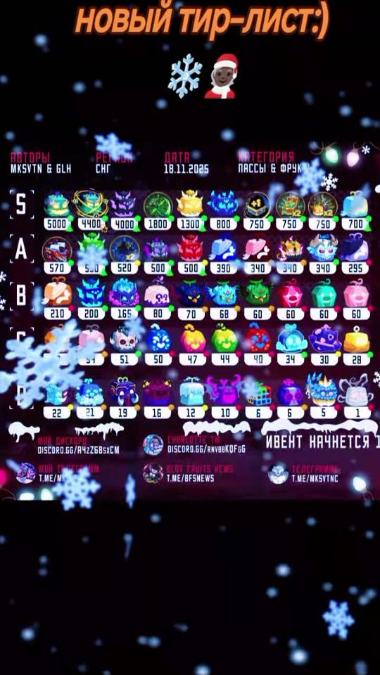 TikTok video thumbnail by gg_queen00