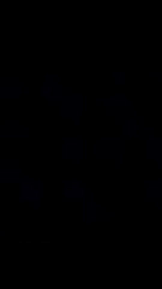 TikTok video thumbnail by malik_9009