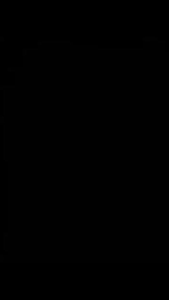 TikTok video thumbnail by yasminemanuele09