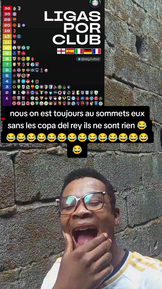 TikTok video thumbnail by bricearthur6