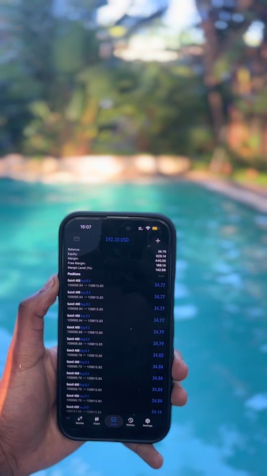 TikTok video thumbnail by _infinity_forex_traders_
