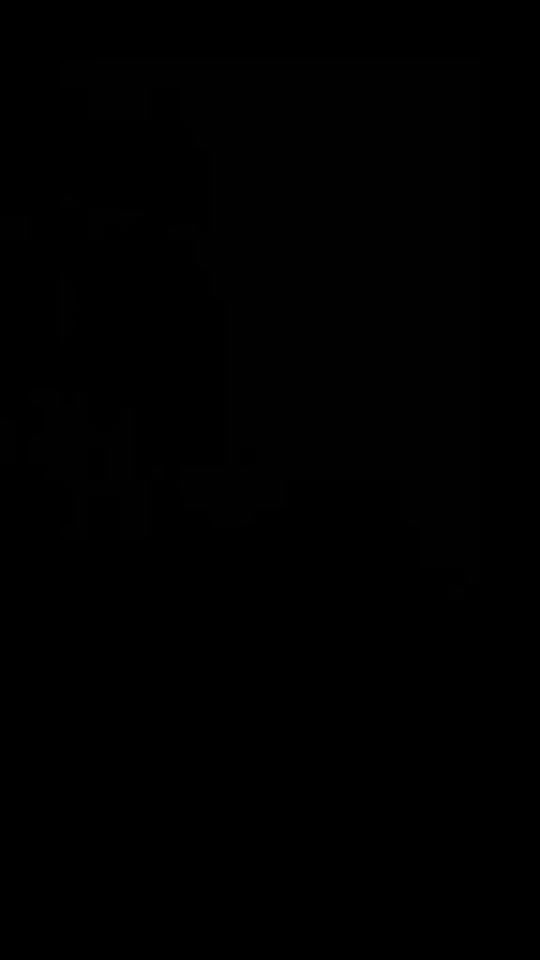 TikTok video thumbnail by wasum5