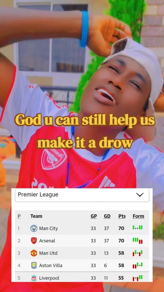 TikTok video thumbnail by thegreatmakeremmanuel