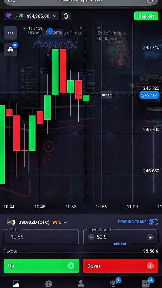 TikTok video thumbnail by accumulated_trader