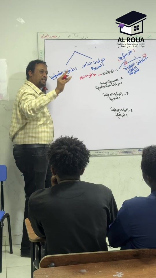TikTok video thumbnail by alrouaeducation